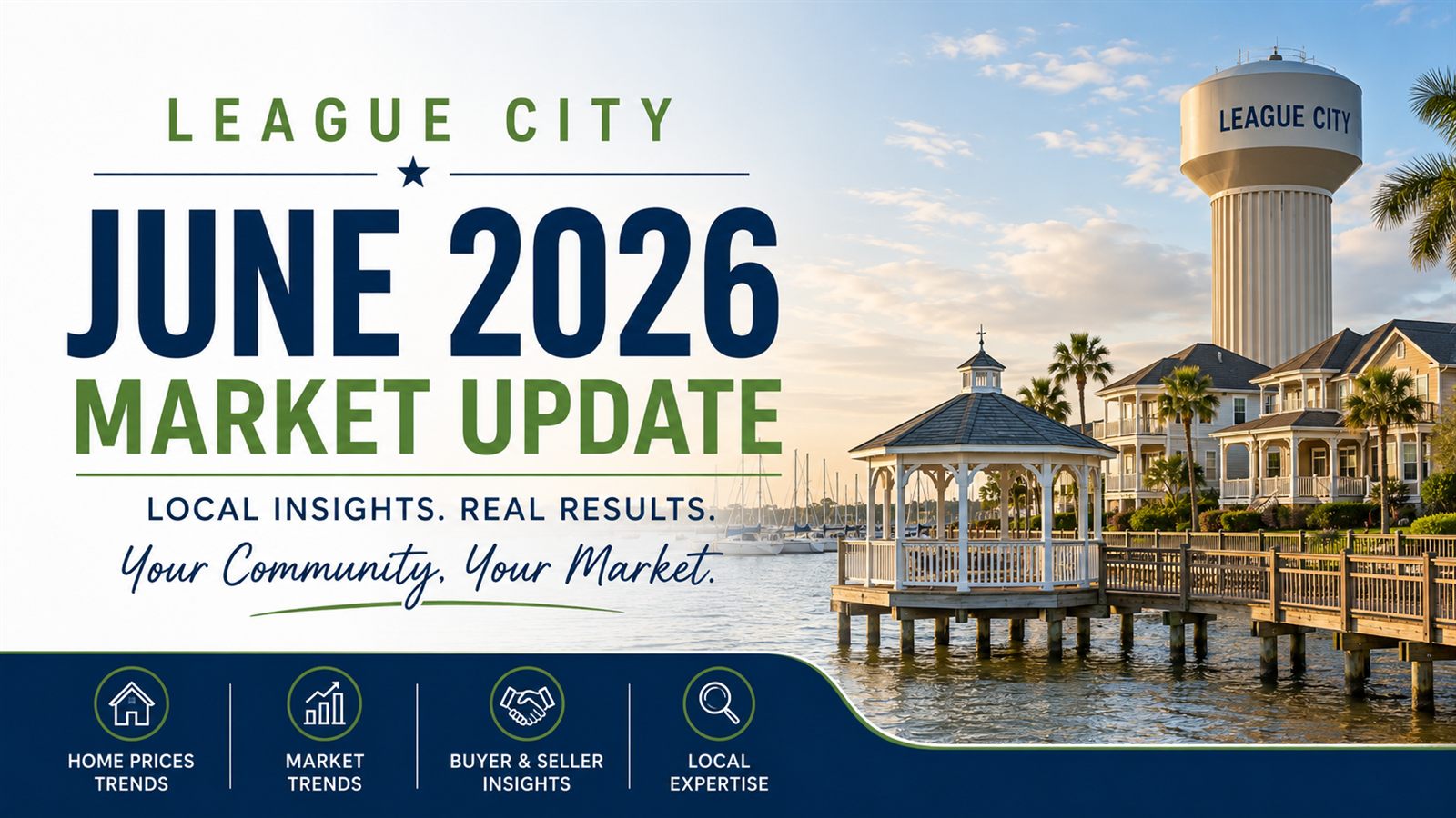 League City TX real estate market update — June 2026: median sale price, days on market, and the failed-listing rate across League City and its neighborhoods